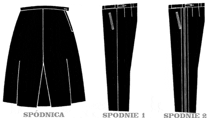 ubranie górnicze